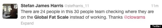 twitter reaction global fat scale