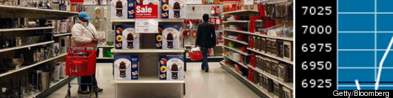 Retail Sales Improving