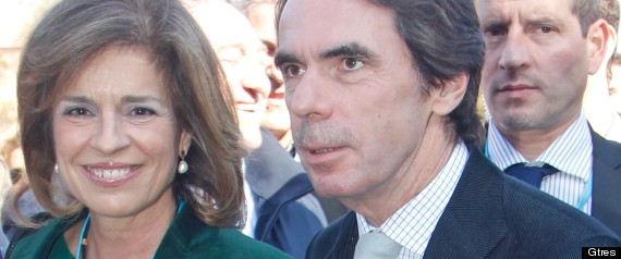 Aznar Botella