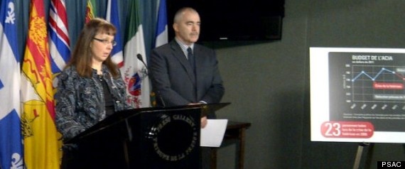 Food Inspector Cuts Cfia