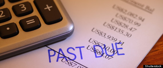 Household Debt Canada