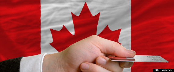 Consumer Price Index Canada