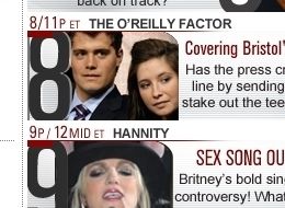 Tonight On Fox