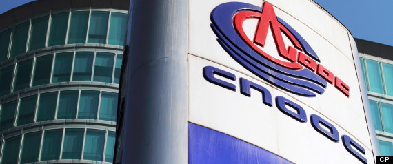Cnooc Nexen Insider Trading