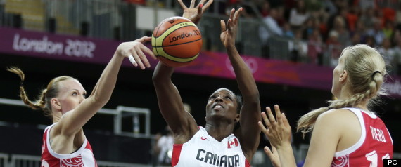 Basketball Canada