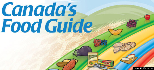 Canada Food Guide Servings: Does Our National Guide Need An Update?