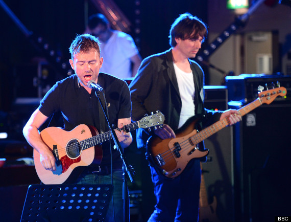 blur