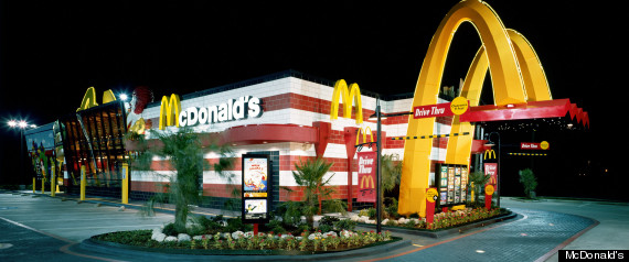 Biggest Fast Food Chains