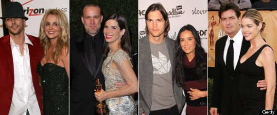 Dramatic Hollywood Splits