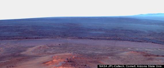 Mars Facts