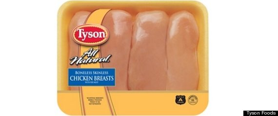 Tyson Foods Price