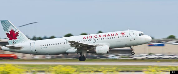 Air Canada Earnings Loss