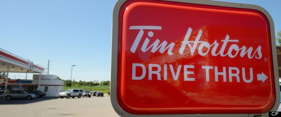 Tim Hortons Earnings Q2