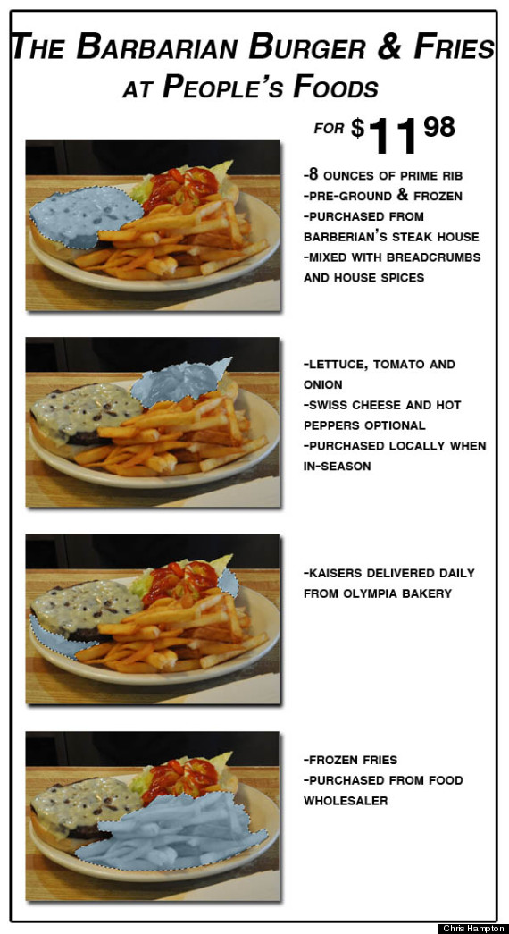 barbarian burger