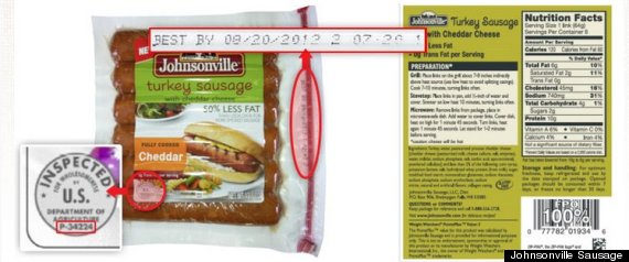 Turkey Recall Glove