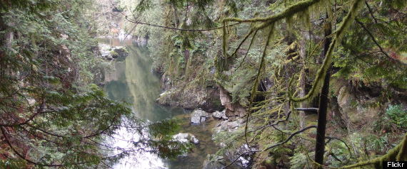 Capilano Park