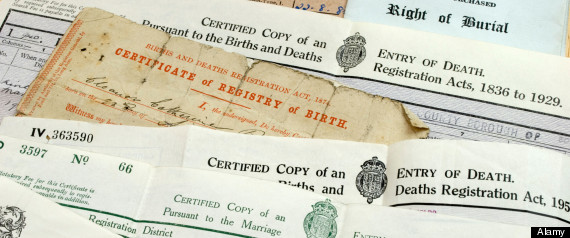 Ancestry