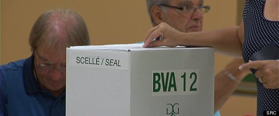 Vote Anticipation