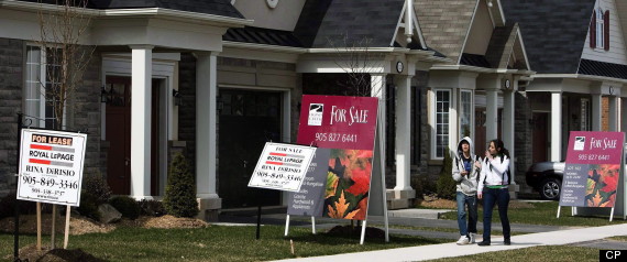 Canada Housing Affordability