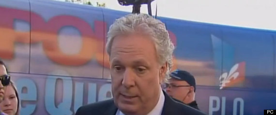 Charest