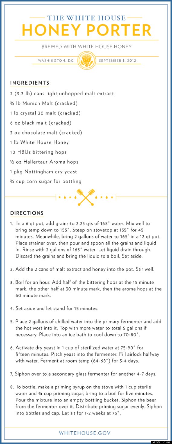 wh_beer_recipe_honey_porter_0