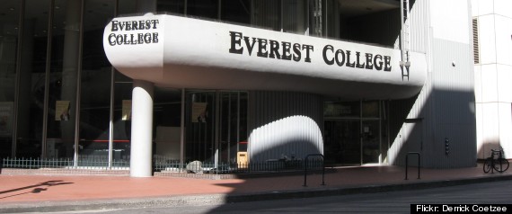 Everest Nursing Program Ontario
