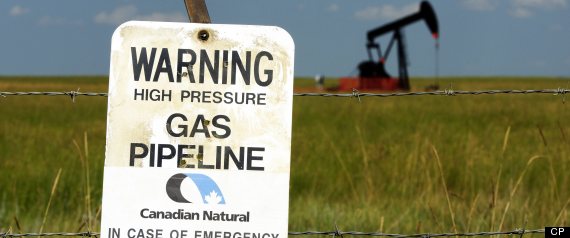 Canada Natural Resources Economy