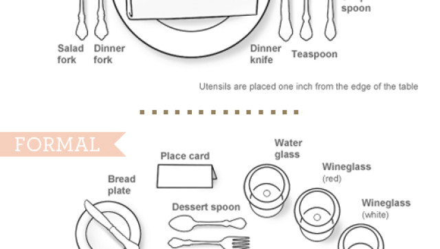 how to properly set a table | My Web Value how to properly set a table | My Web Value