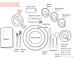 Lisa Mirza Grotts: Refresher Dining Quiz: Test Your Knowledge