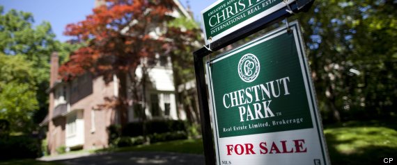 Canada Housing Real Estate