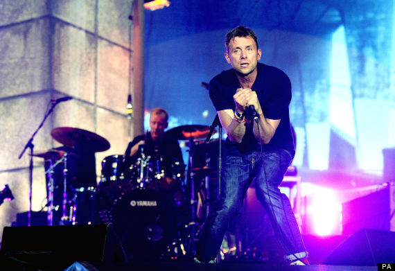 blur