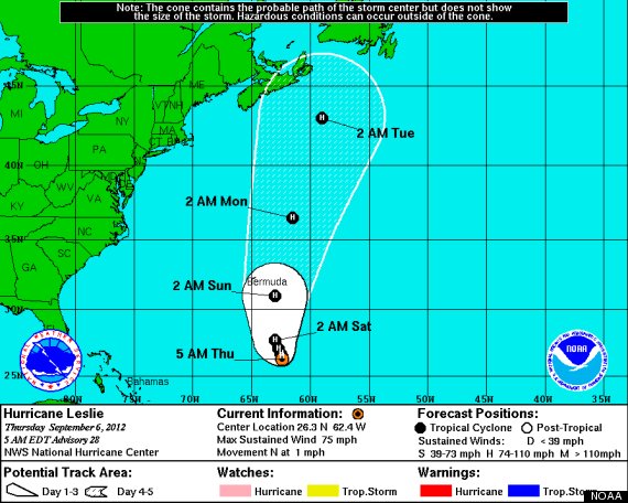 Hurricane Leslie | Survivalist Forum