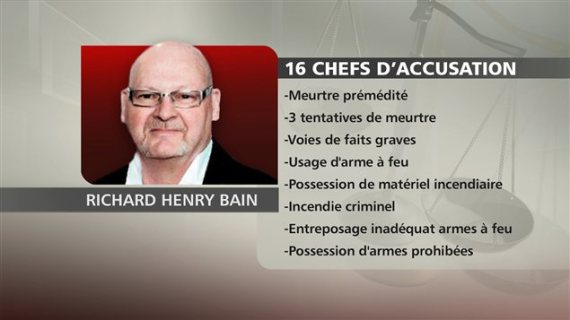 accusations