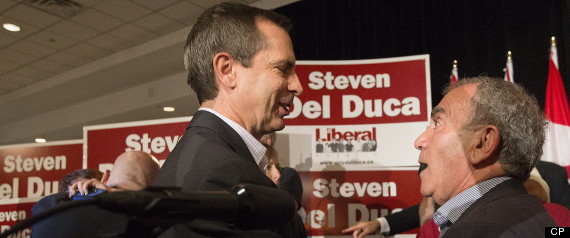 Ontario Byelection Results