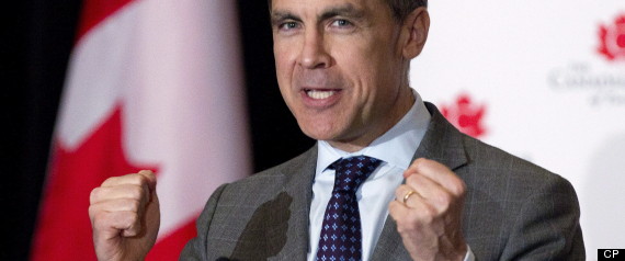 Mark Carney Oil Dutch Disease