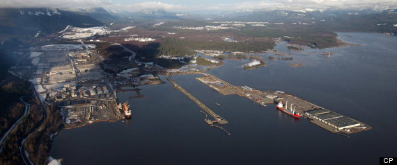 Enbridge Northern Gateway Pipeline China