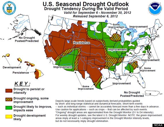 fall drought forecast
