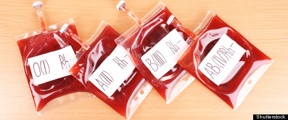 Donating Blood Canada