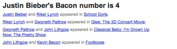 justin bieber bacon number