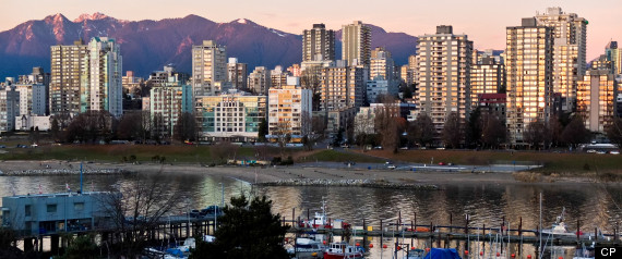 Vancouver Skyline