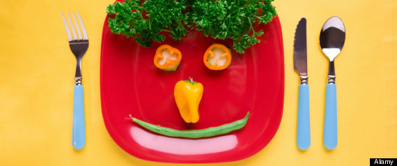 Food Smiley