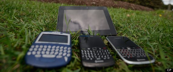 Rim Blackberry Sales Worldwide