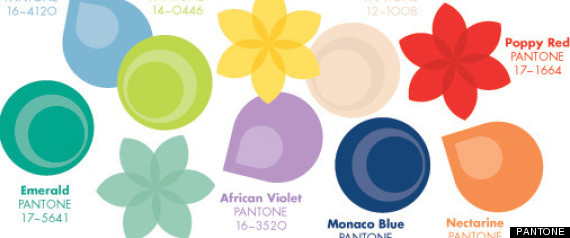 Pantone Spring 2013
