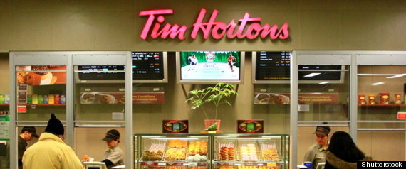 Saskatchewan Oil Patch Tim Hortons