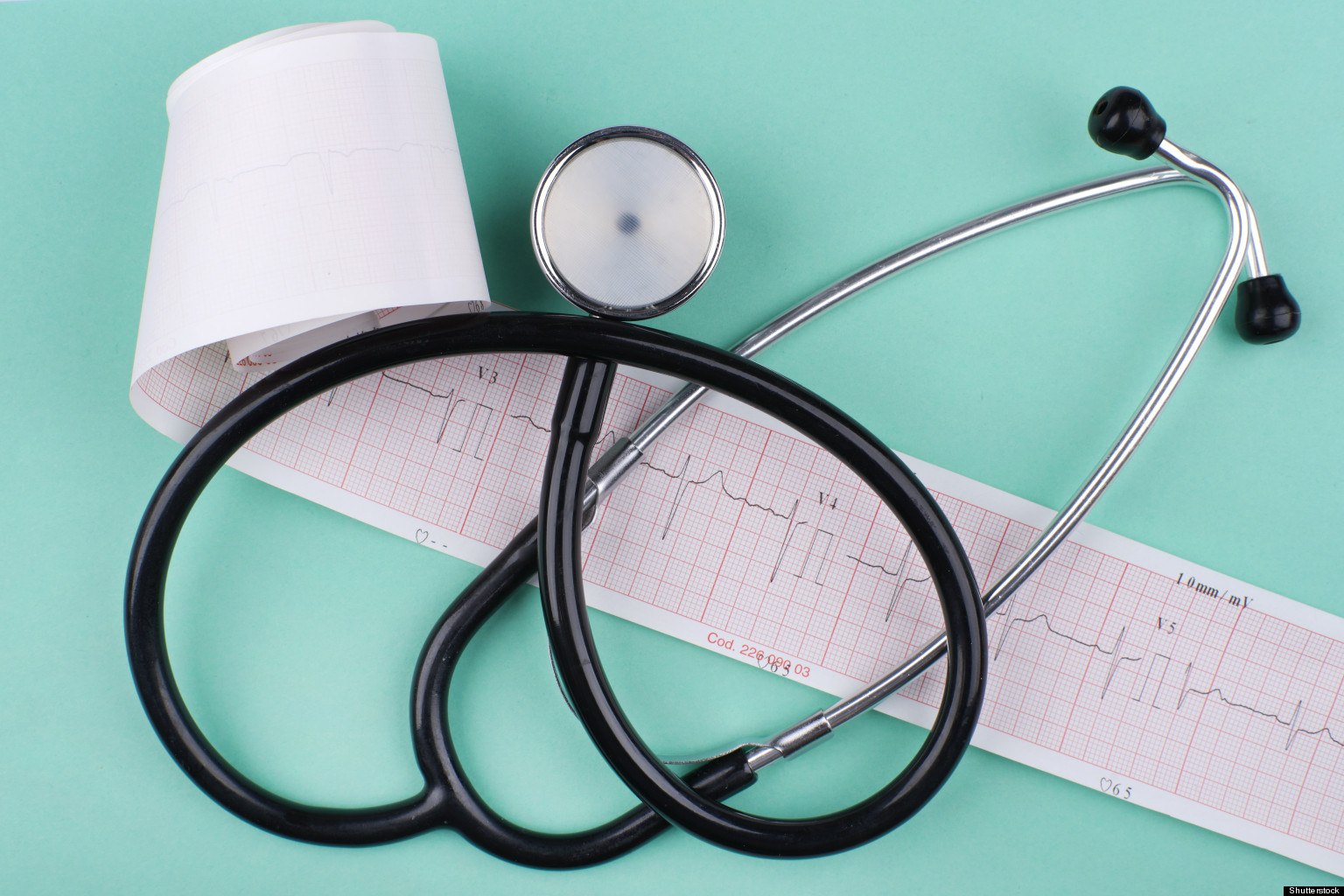 Check Out Your Hospital Before You Check In HuffPost