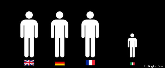Italiautltimaue