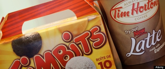 Tim Hortons Zagat Survey