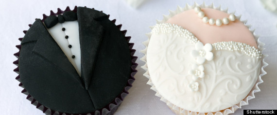 Wedding Checklist