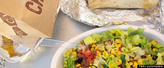 Chipotle Taco Bell