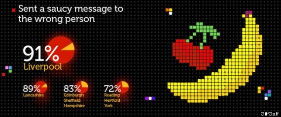 Giffgaff